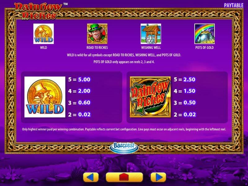 Rainbow Riches Free Spins Free Play